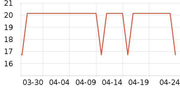 Ʒʤ�ֻ������/��������ʷ�۸�