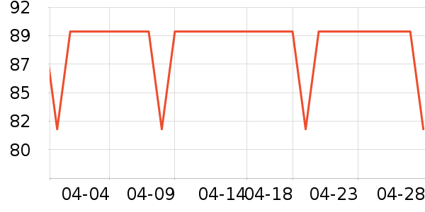 ������ʪ����ʷ�۸�