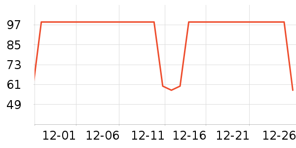 ��������������/����/������ʷ�۸�