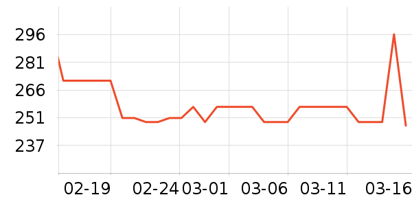 ����������ͯ���޷���ʷ�۸�