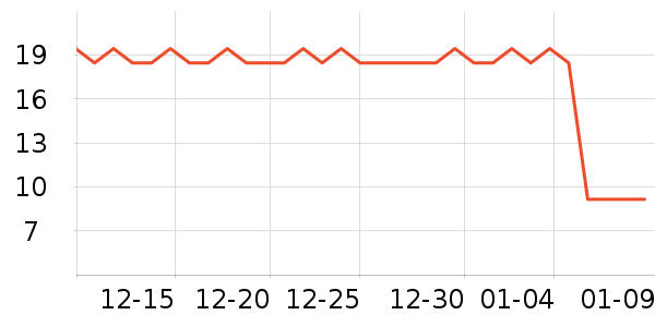 ȸ����ʪ��ʷ�۸�