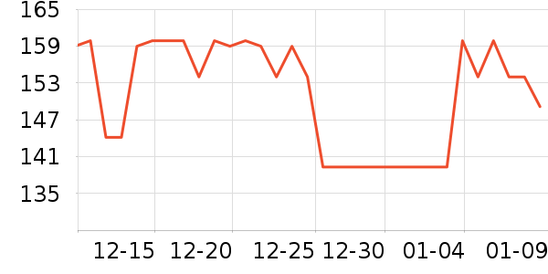 �ǵ��˶�Ь��ʷ�۸�