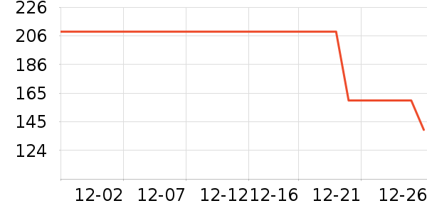 �ǵ��˶�Ь��ʷ�۸�