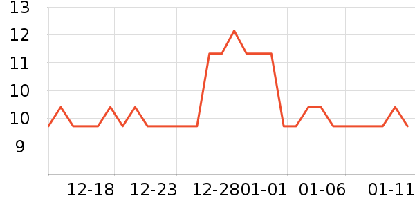 ŵ���ɿ�����ʷ�۸�