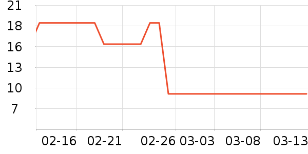 ������������ȫ��Ʒ��ʷ�۸�