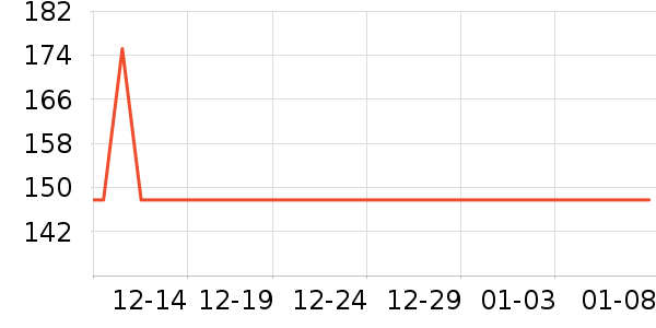 ���������ʷ�۸�