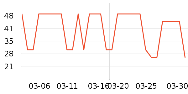 �¿�ʿ�Ź�������ʷ�۸�