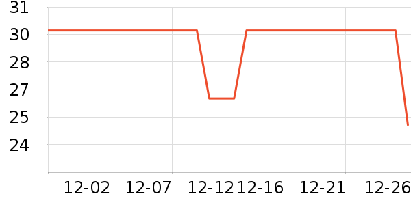 ��ܰ�����ʷ�۸�