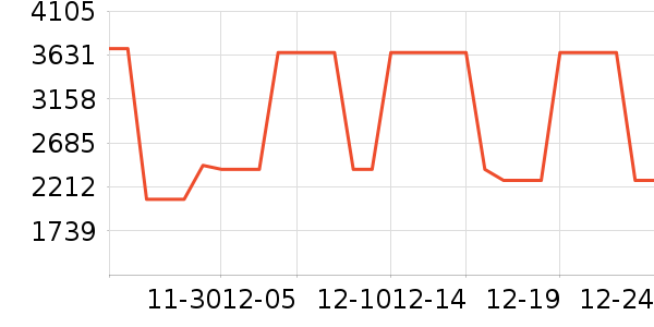 �׼�ɨ�ػ�������ʷ�۸�