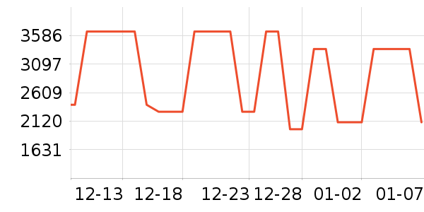�׼�ɨ�ػ�������ʷ�۸�