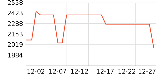 �׼�ɨ�ػ�������ʷ�۸�