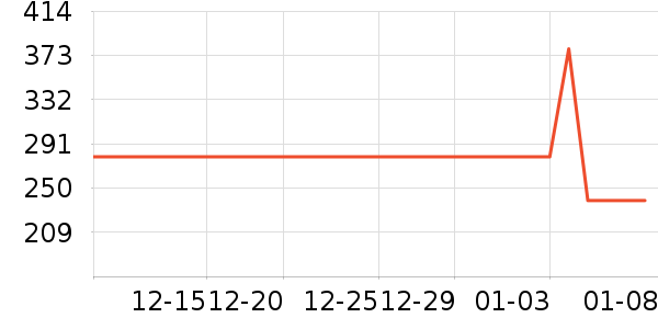 ��Ӱ������ʿ���а���ʷ�۸�