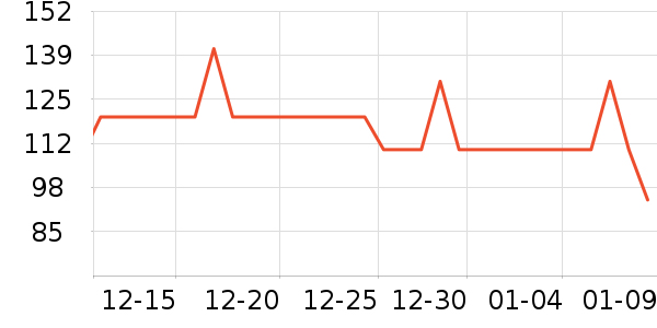 DUDU JIA��ͯ���޷���ʷ�۸�