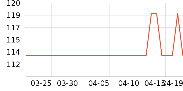 JAKi��ľ/ƴ����ʷ�۸�