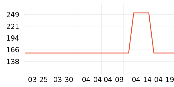 �ſ��׾���ʷ�۸�