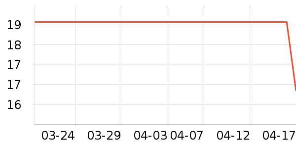 �ɷ�ɭ������ʳ��ʷ�۸�