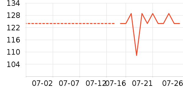 ����������������ʷ�۸�