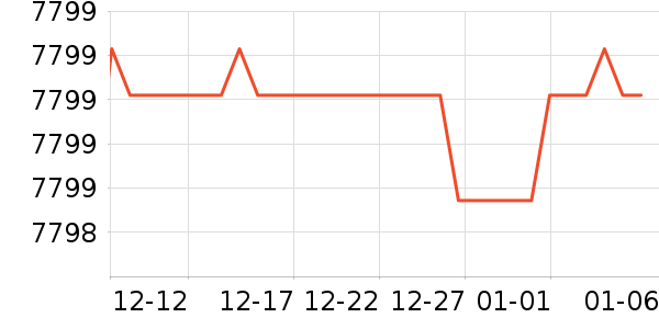 ��˶̨ʽ��������ʷ�۸�