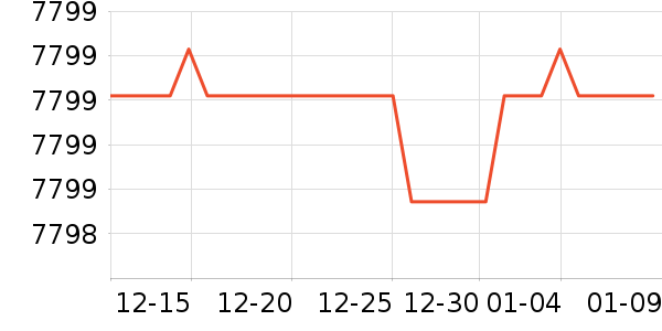 ��˶̨ʽ��������ʷ�۸�