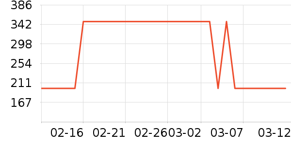 ��;����Ь����ʷ�۸�