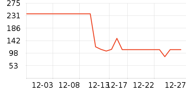 ���ֱ�Ӥ���̷���ʷ�۸�