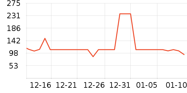 ���ֱ�Ӥ���̷���ʷ�۸�