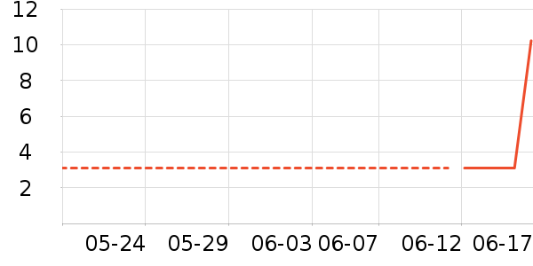 ľ˼������ֽƷʪ����ʷ�۸�