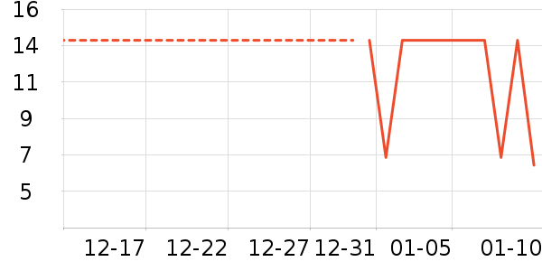 ������ʳ��ʷ�۸�