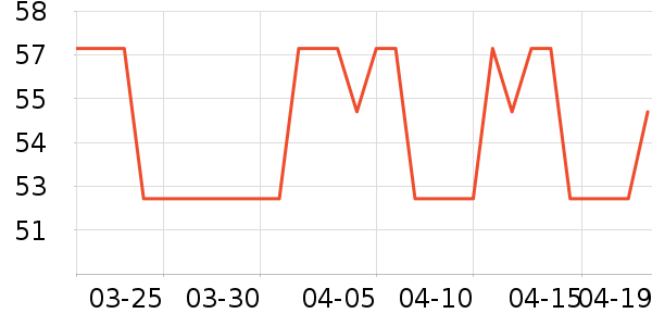 ˬȻ��ʪ��ʷ�۸�