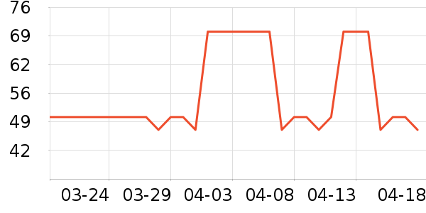 ʮ�½ᾧ�и�װ��ʷ�۸�