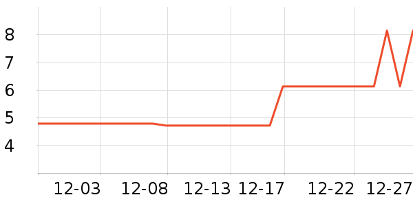 ζ���ҹ���ʳ��ʷ�۸�