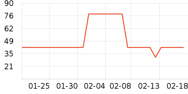 ��ɭ�����/ϴ������ʷ�۸�