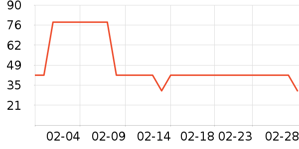 ��ɭ�����/ϴ������ʷ�۸�