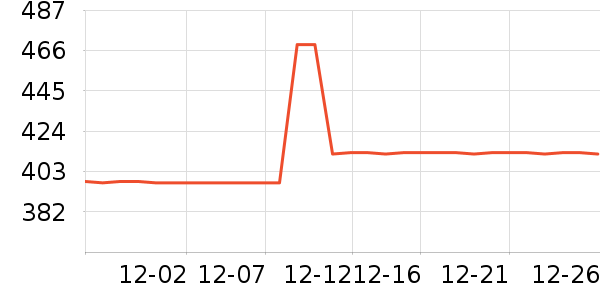 COCO BELLAŮʽţ�п�/���п�/�̿���ʷ�۸�