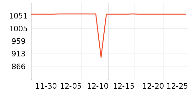 ������ԡ������ʷ�۸�