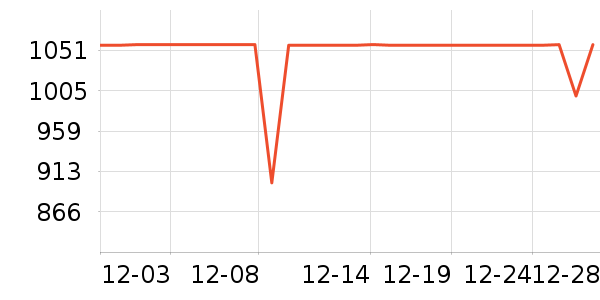 ������ԡ������ʷ�۸�