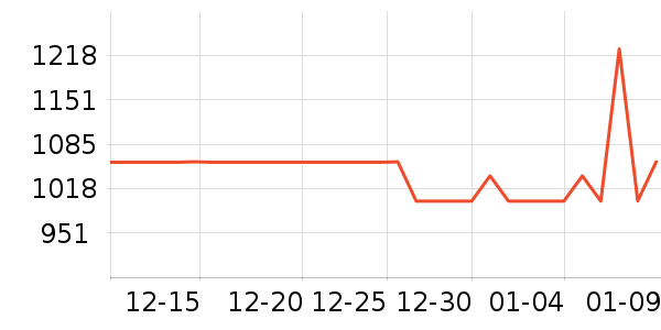 ������ԡ������ʷ�۸�