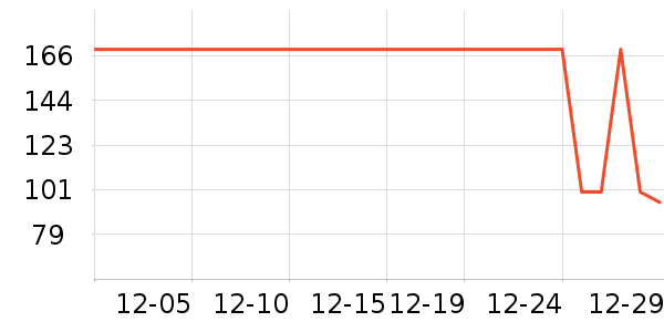 ����������ͯ������ʷ�۸�