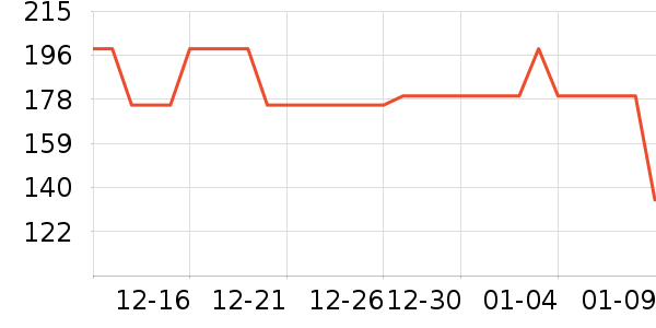 С��Ѽ���/������ʷ�۸�