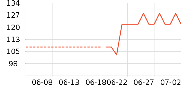 ������˽��������ʷ�۸�