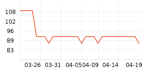 ����������Ʒ��ʷ�۸�