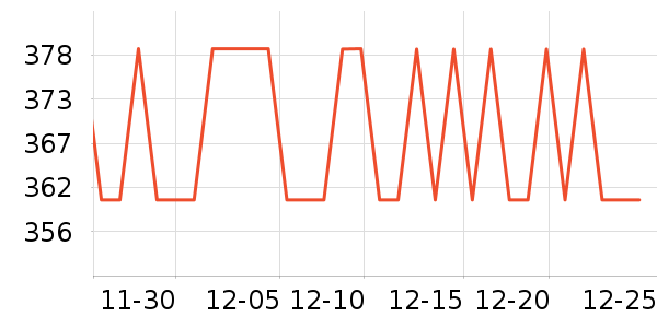 Ľ���þ���¶��ʷ�۸�