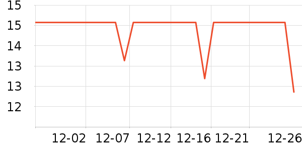 ����Ǹ��/������ʷ�۸�