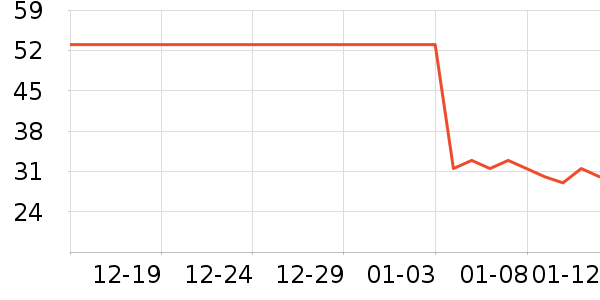 ��ţţ��/��Ʒ��ʷ�۸�