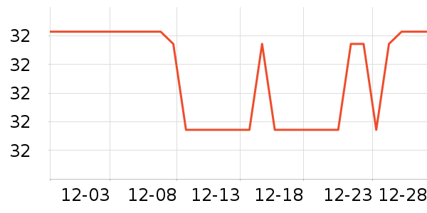 �޹�������ˮ��ʷ�۸�