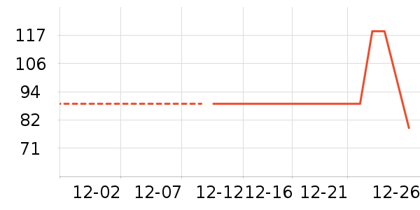 ����������ʷ�۸�