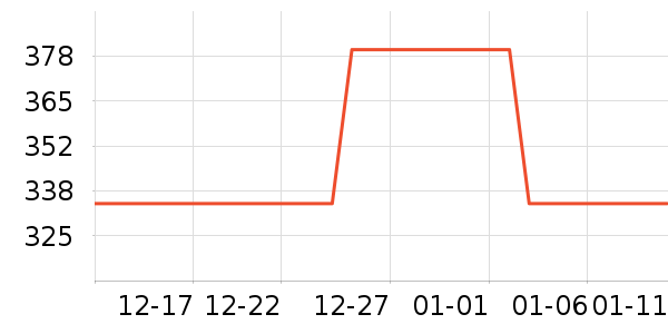 ��˹�۷�/ɢ����ʷ�۸�