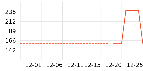 �˶�Ь��ʷ�۸�