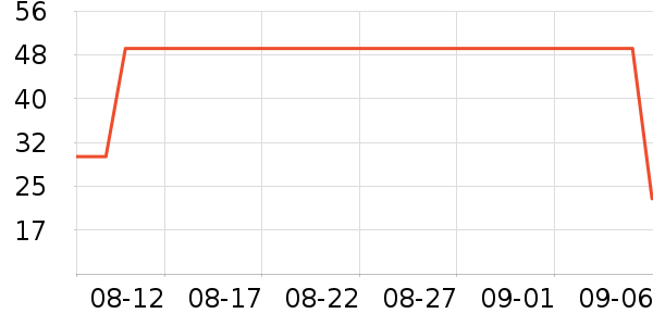 �ղݼ�Ⱦ��/�̷�/������ʷ�۸�