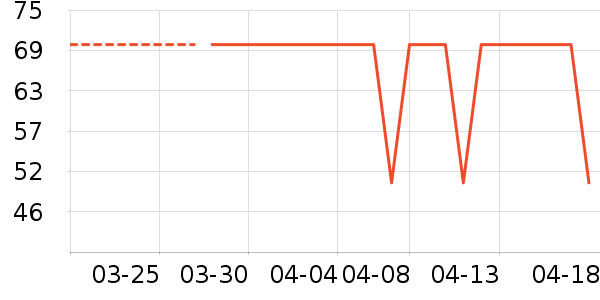 ������ʷ�۸�